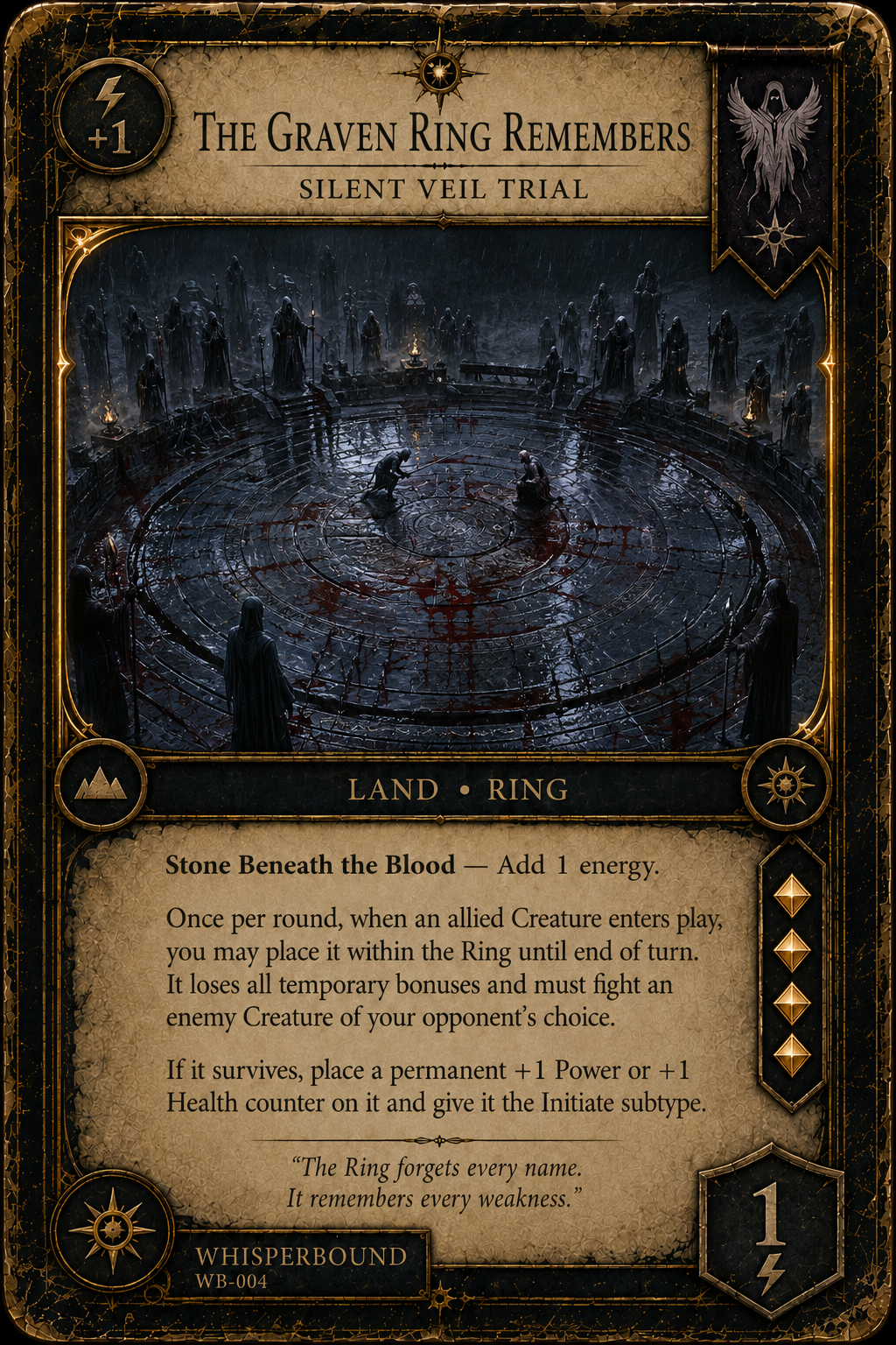 The Graven Ring Remembers