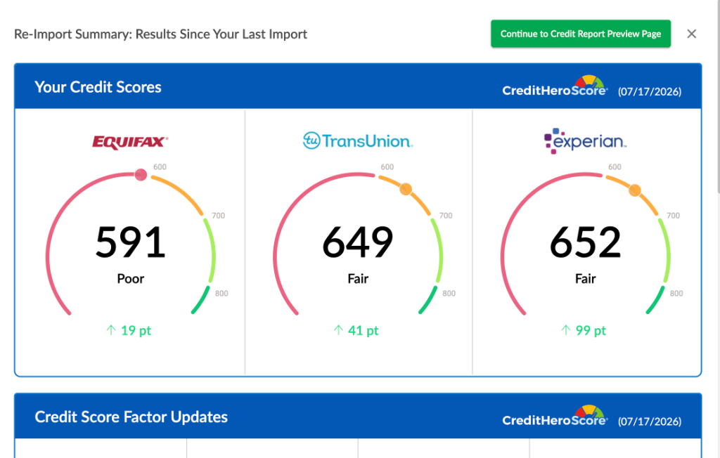 3-Bureau Score Jump — +159 pts Total