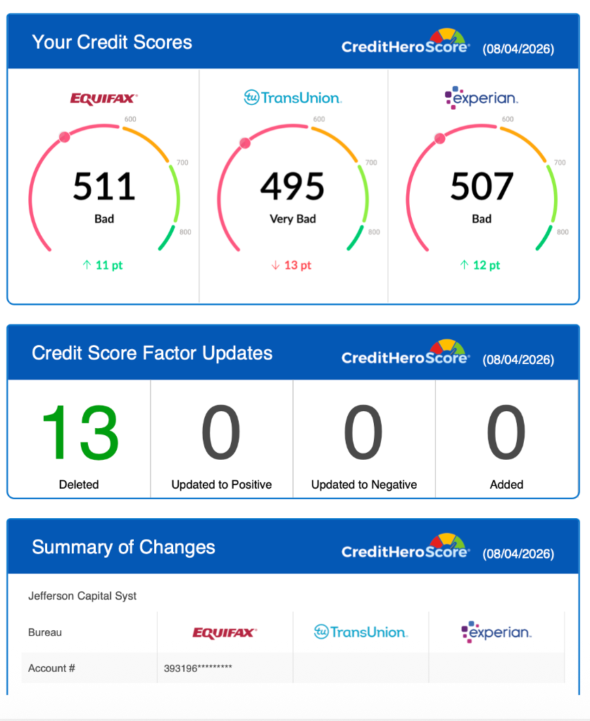 Credit Score Update — 08/04/2026