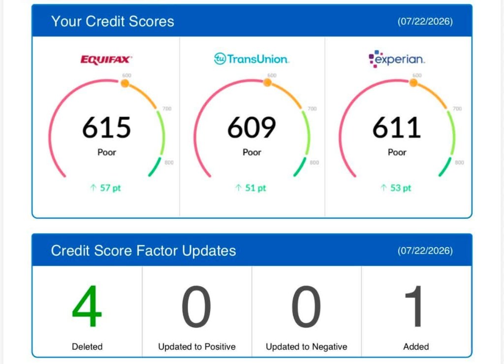 Credit Score Update — 07/22/2026