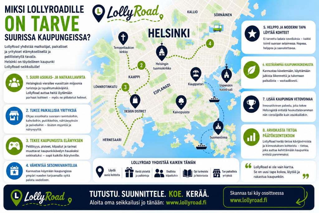 Miksi LollyRoadille on tarve suurissa kaupungeissa?