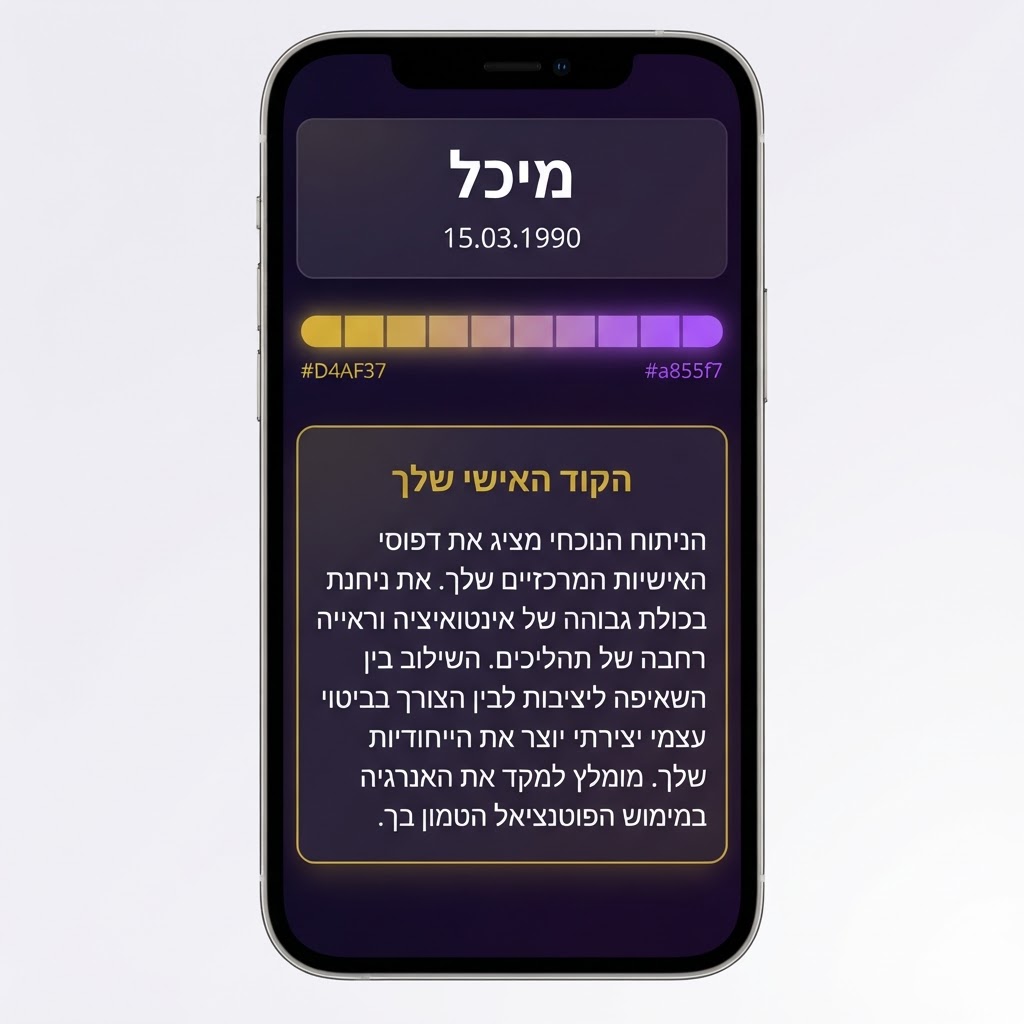 כותרת המפה עם פס התקדמות