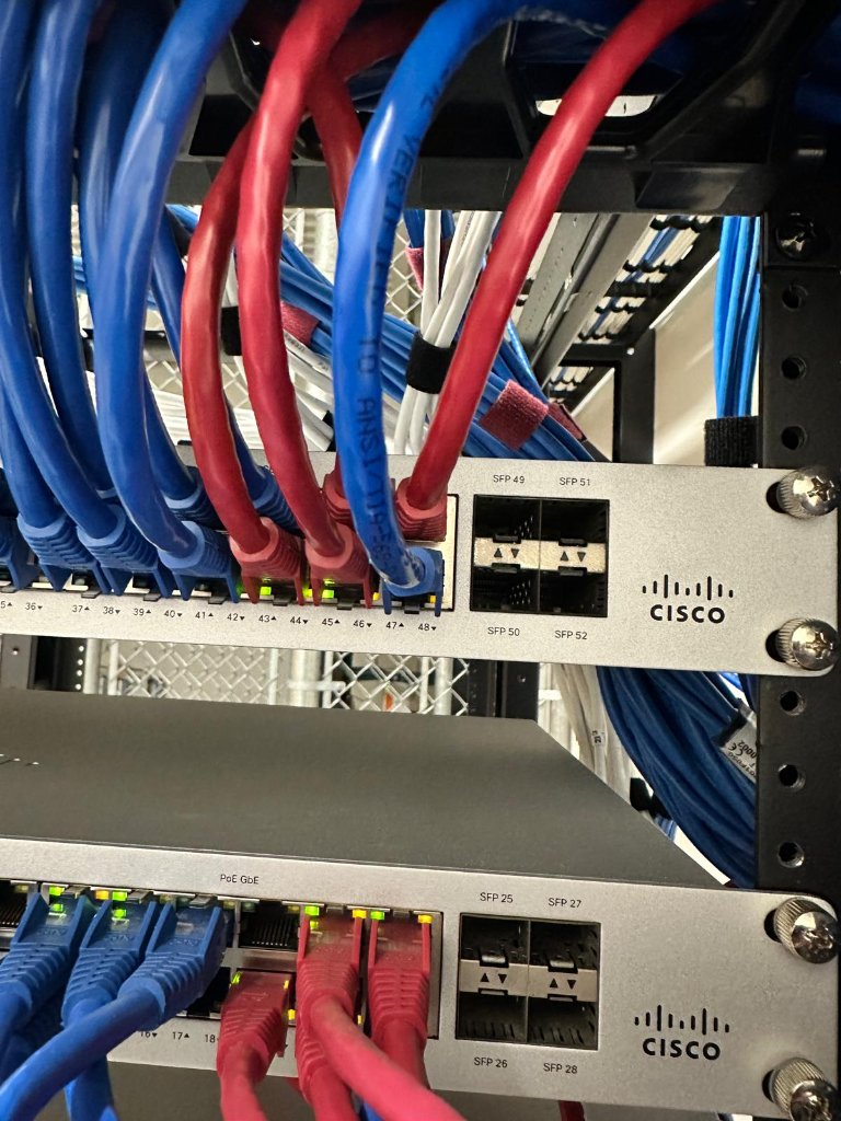 Cisco Catalyst SFP Uplink Ports