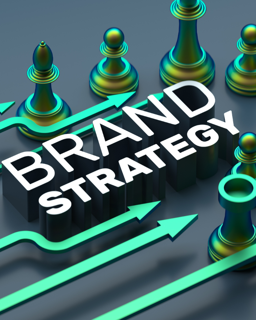 Branding & Brand Strategy