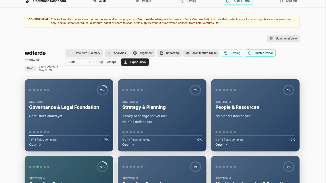 Charity Operations template preview