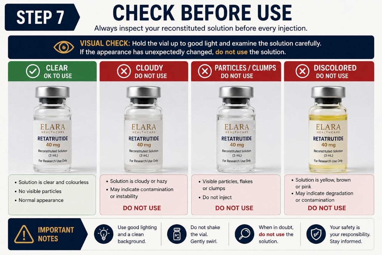 Step 7 — Check Before Use