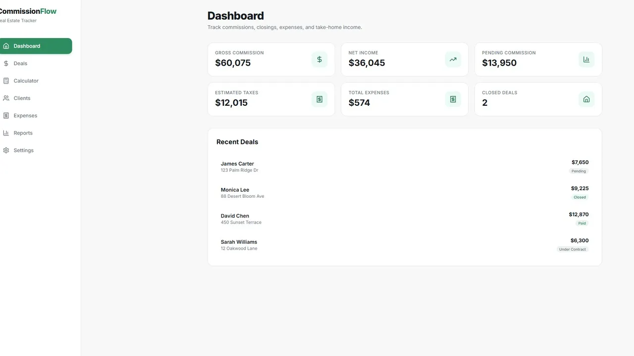 CommissionFlow: Realtor Income Tracker template preview