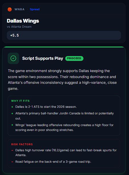 Green play example