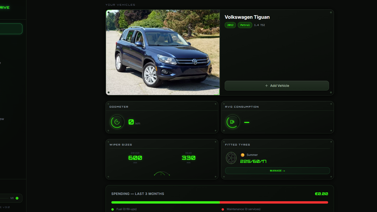 Neon Drive template preview