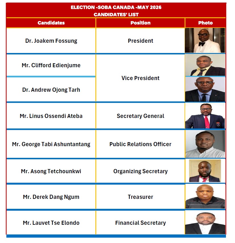 SOBA Canada 2026 Candidates List
