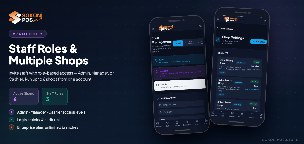 Mobile friendly graphic 8