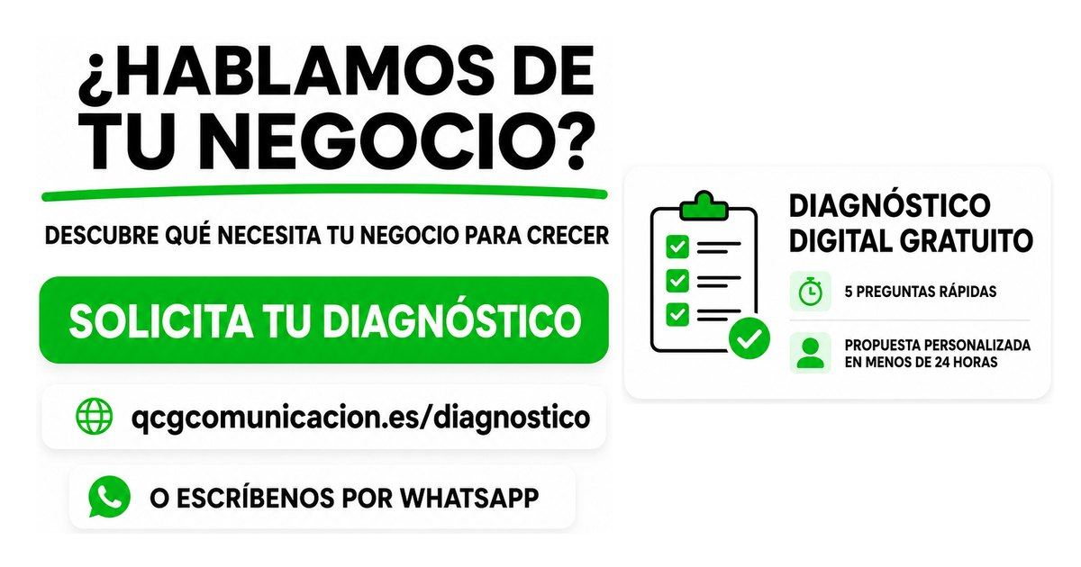 Cuánto cuesta implementar un agente IA en España: guía completa de precios