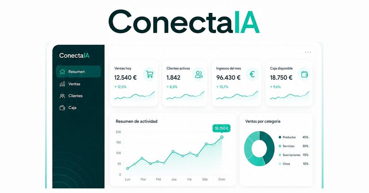 ¿Por qué instalar un agente IA en tu negocio puede ser la mejor inversión de este año?