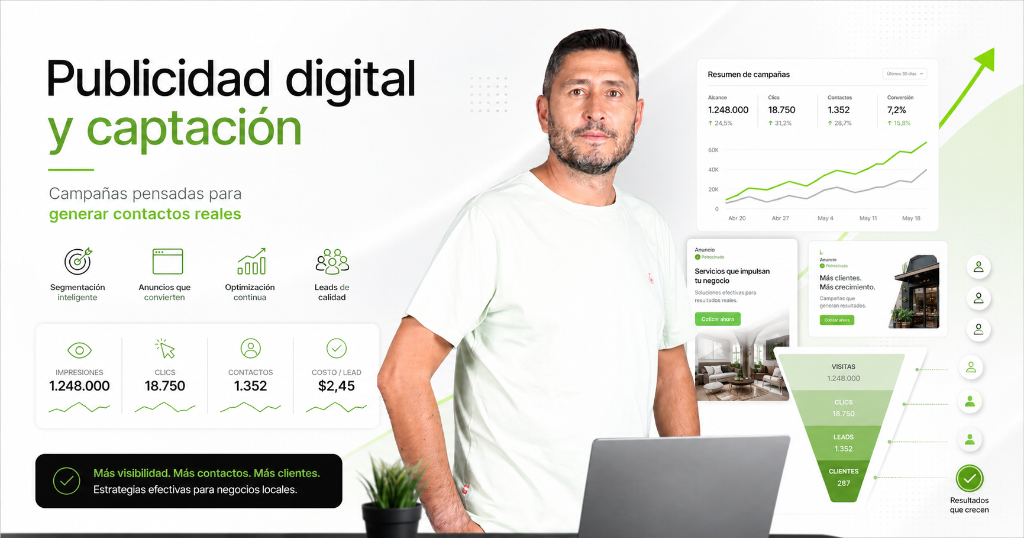 Visibilidad digital real para empresas y comercios locales