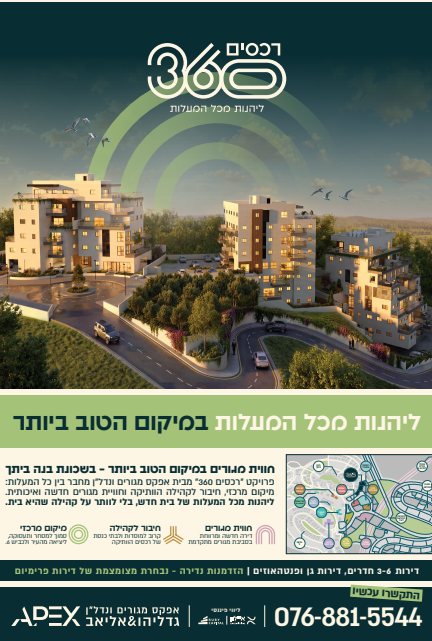 רכסים 360