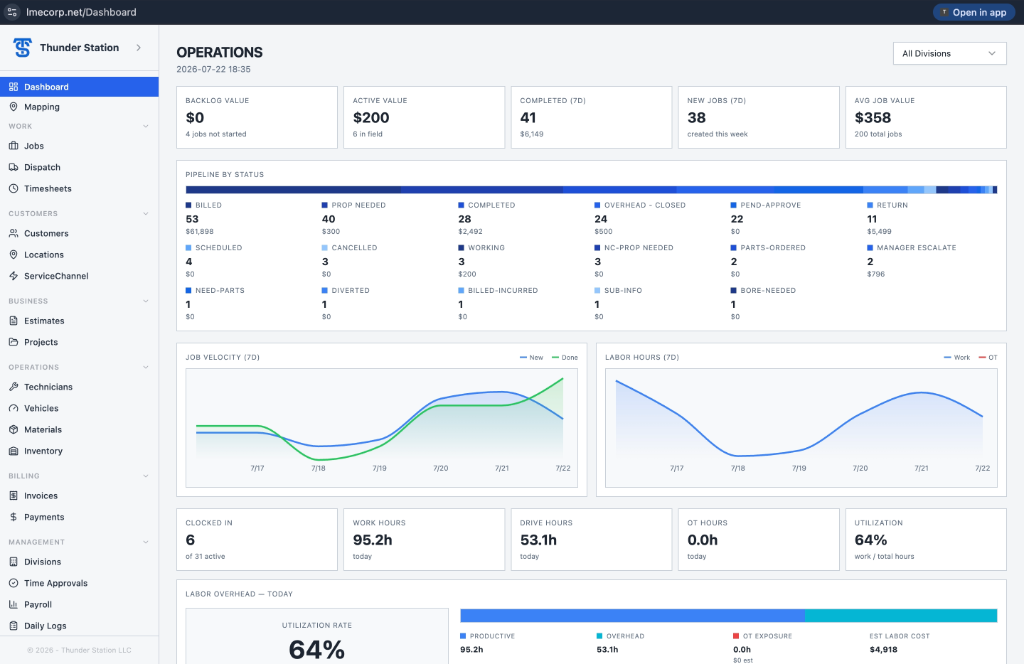 Command Center — Dashboard