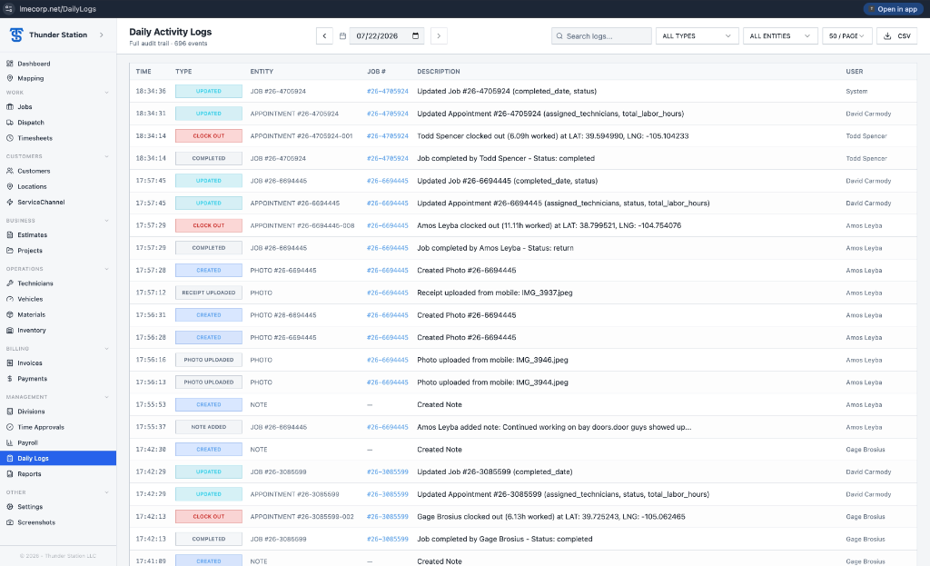 Daily Activity Logs — A full daily audit trail
