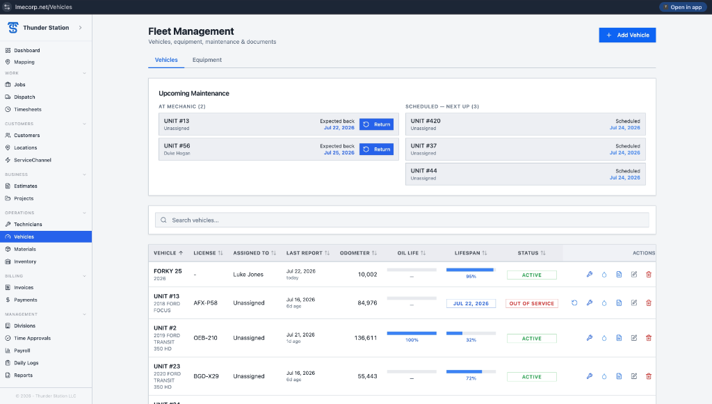 Fleet Management — Fleet and equipment, maintained