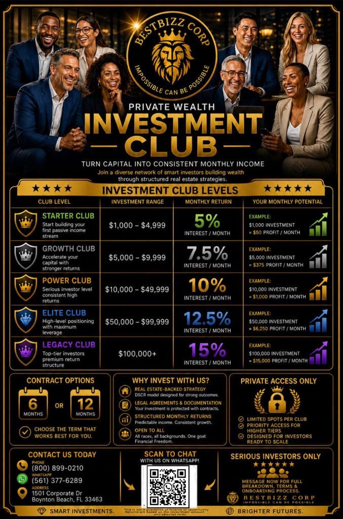 BESTBIZZ CORP Private Wealth Investment Club — club levels, returns, and contact information