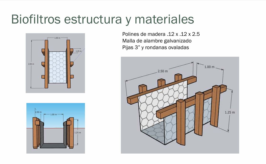 Structure and materials