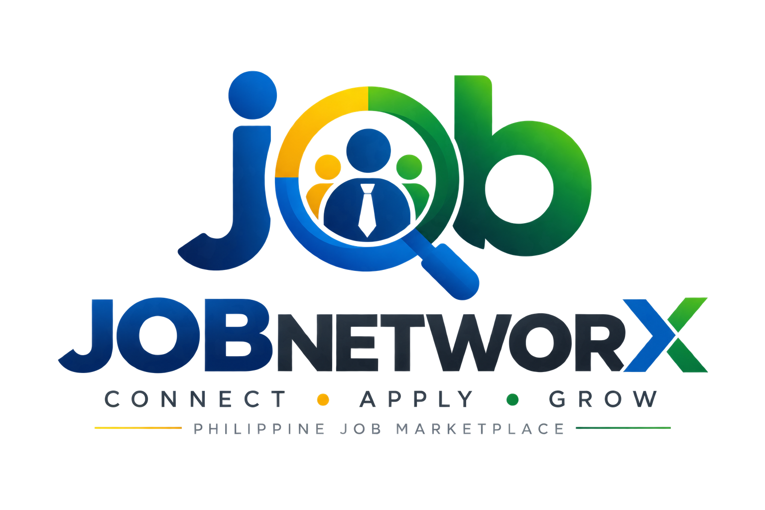 JobNetworx