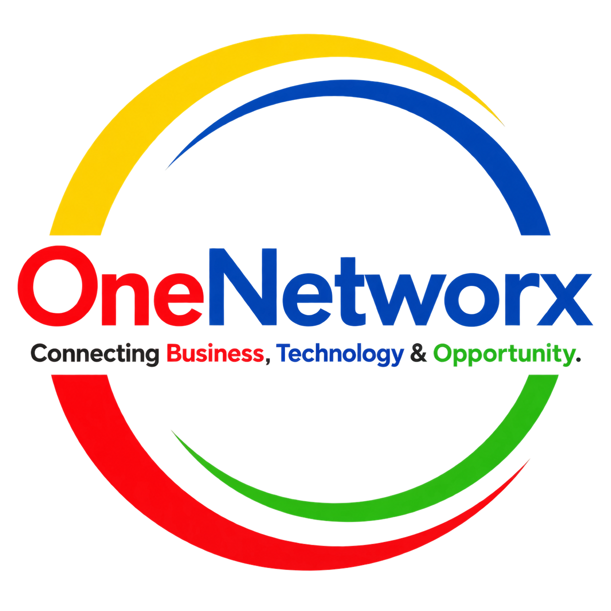 OneNetworx