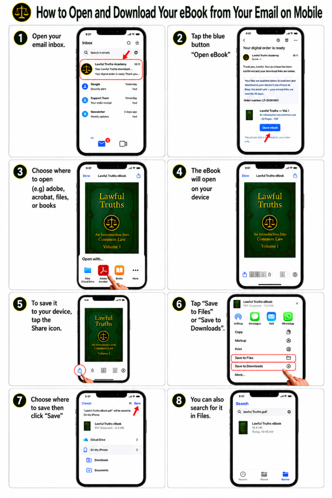 Mobile and tablet eBook download guide