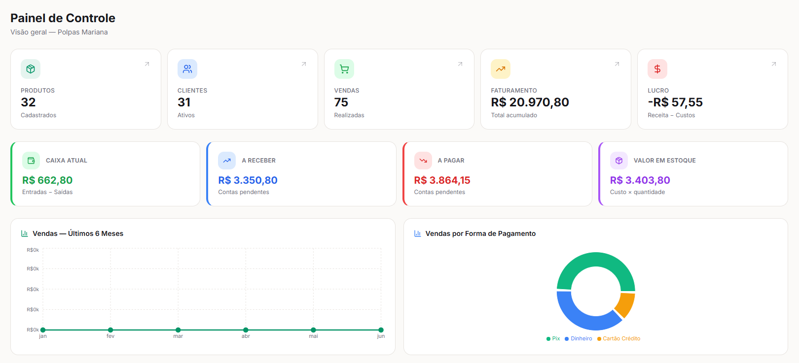 ERP Flex Gestão template preview
