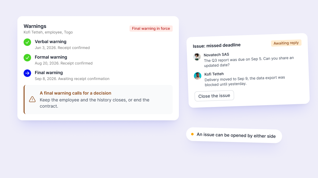 HR monitoring: warnings and issues