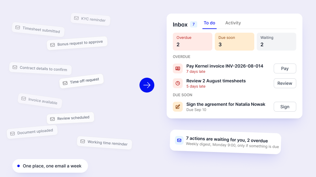 An Inbox replaces most emails