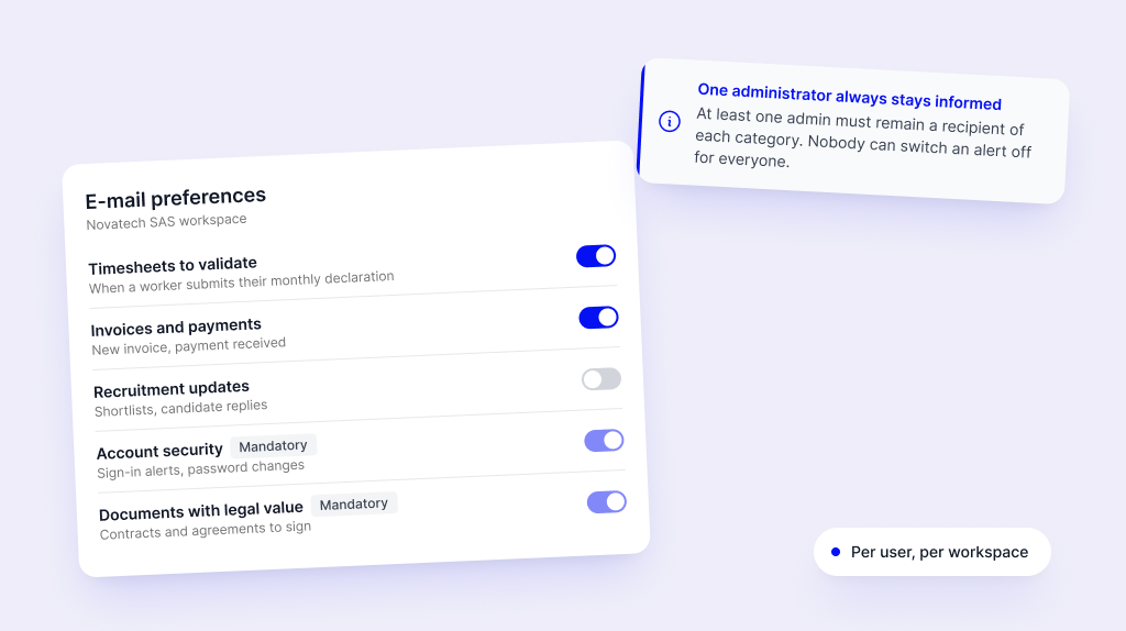 E-mail preference centre