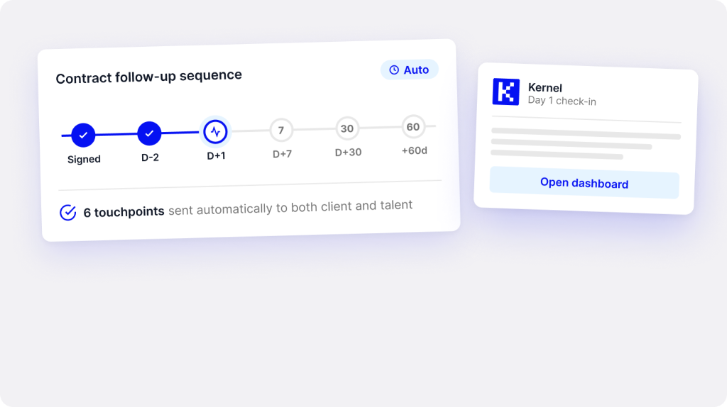 Automated email sequences around employee contracts