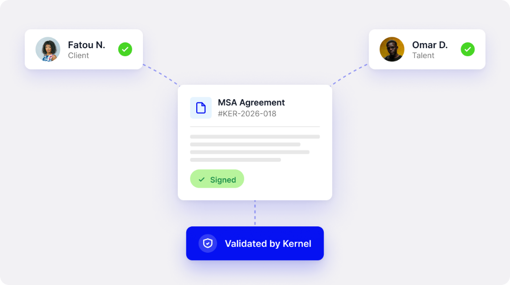 Integrated electronic signature (Oneflow)