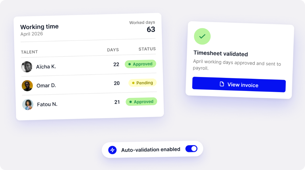 Working Time and Time Sheet tracking