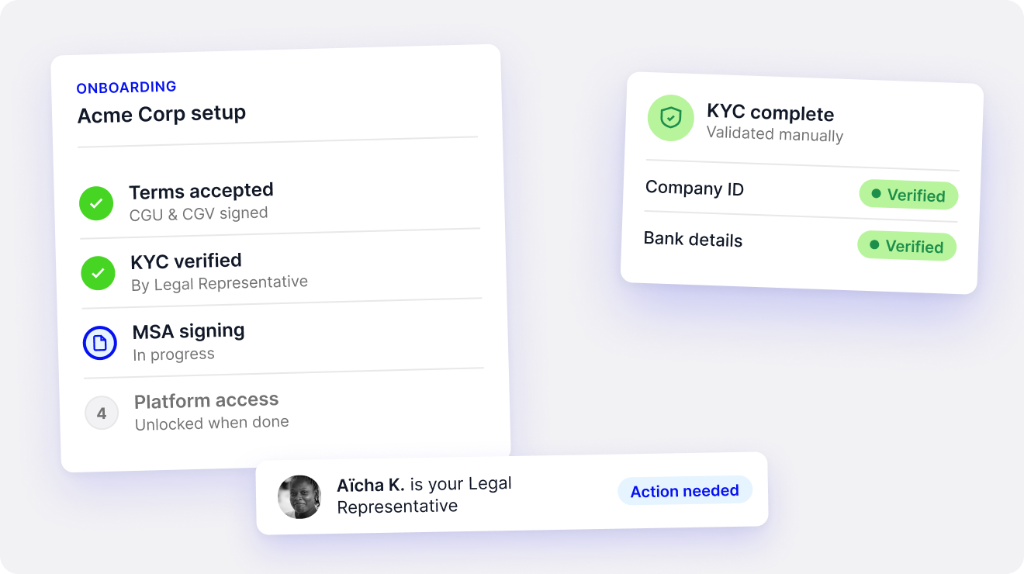 Complete client onboarding: KYC, MSA, T&Cs, Legal Representative