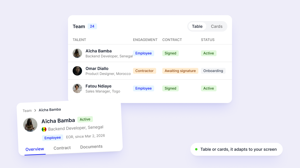 The team table and the worker profile, rebuilt