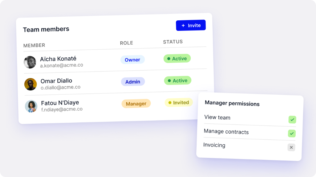 Team management and multi-role access rights