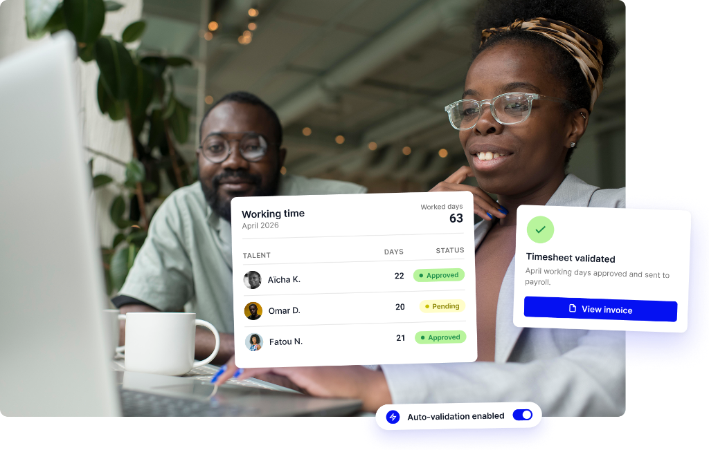Collaborateurs africains et tableau de bord Kernel HRIS : pilotage de la paie, des congés et de la conformité multi-pays