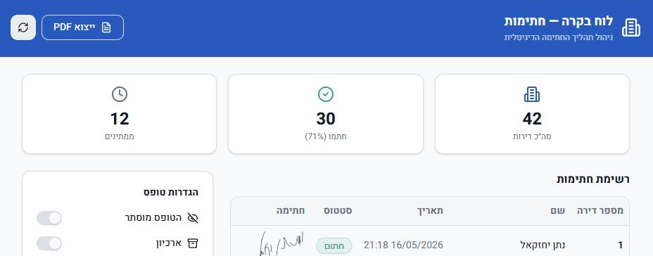 איסוף חתימות template preview