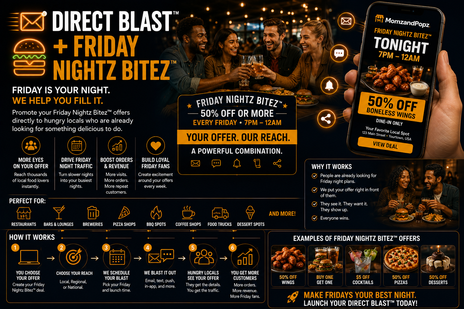 Direct Blast + Friday Nightz Bitez — your offer, our reach, a powerful combination for Friday nights