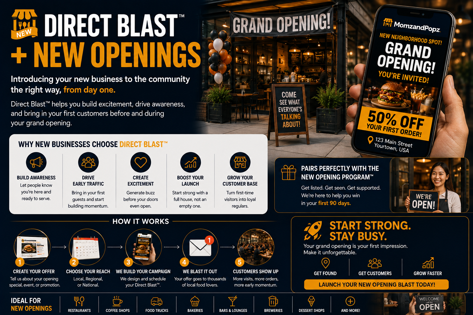 Direct Blast + New Openings — build awareness, drive early traffic, and make your grand opening unforgettable