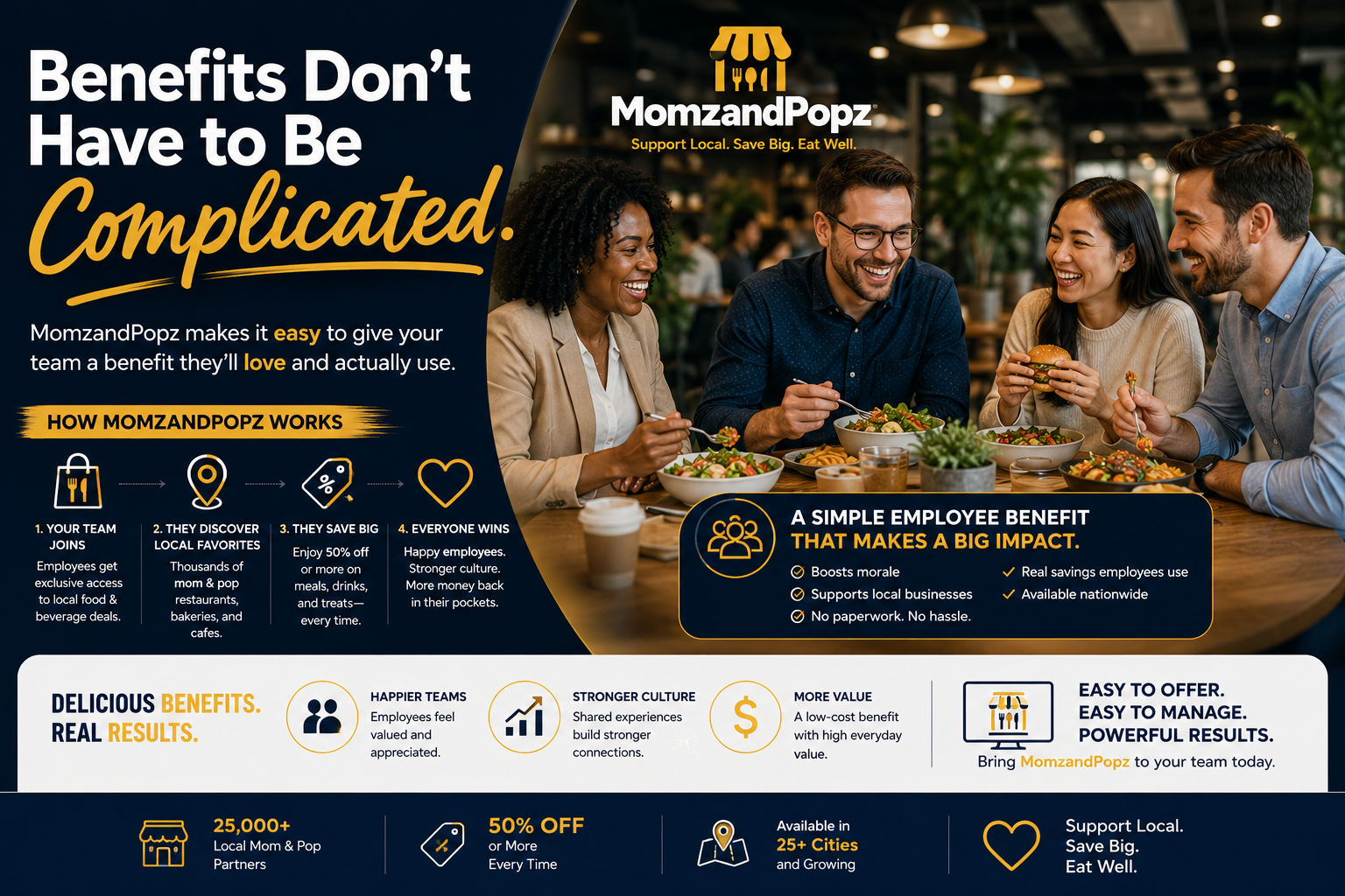 Momz & Popz Workplace Community Benefit — how it works, employee benefits, and real results