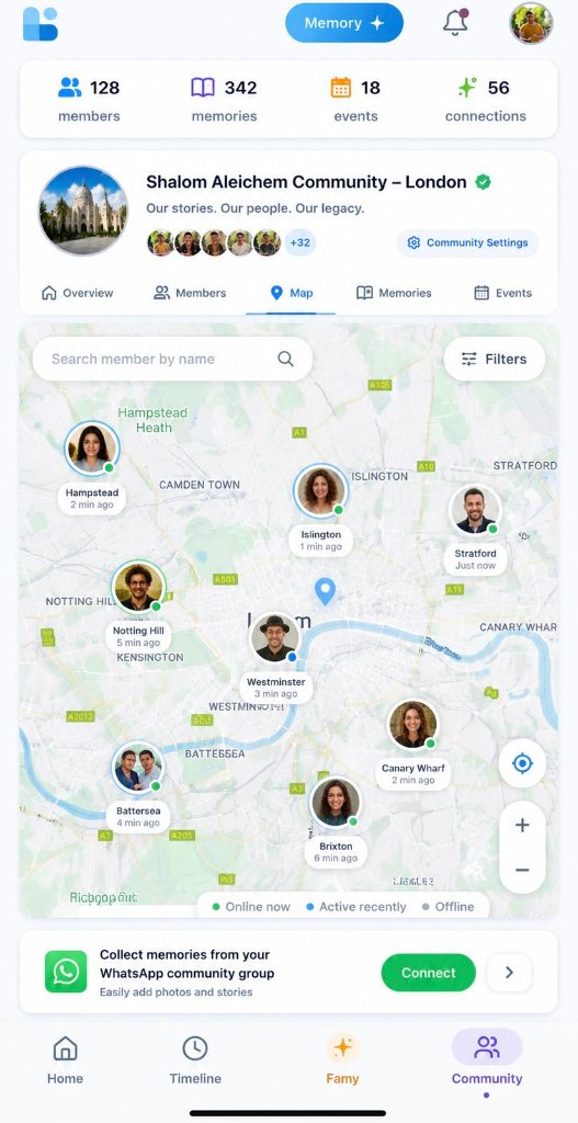 Community Map