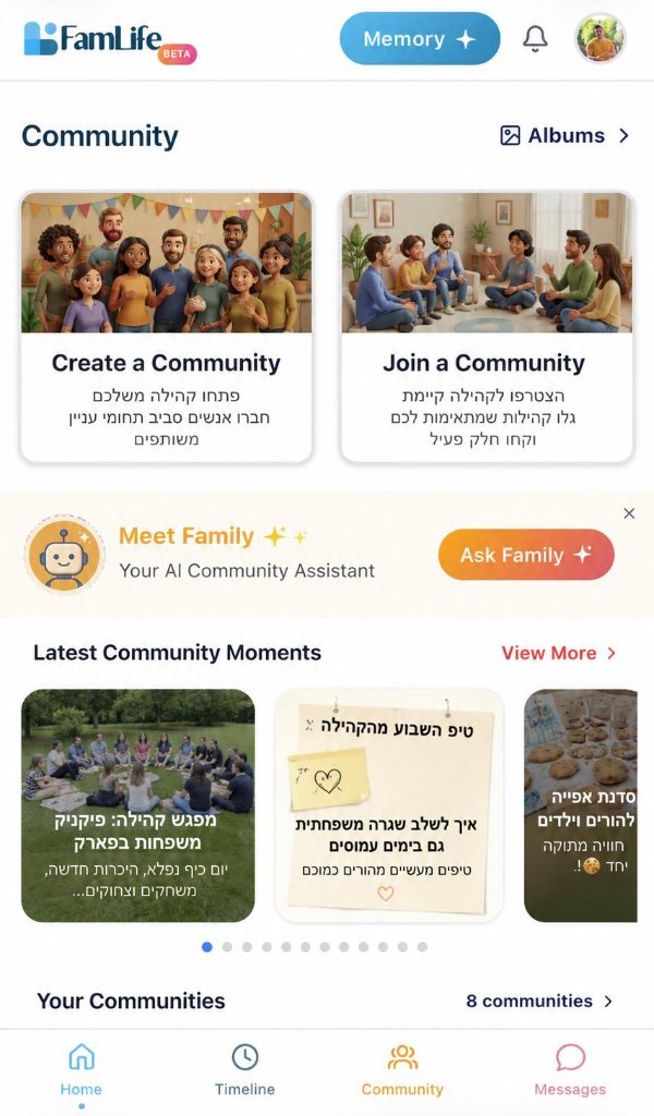 Community Hub