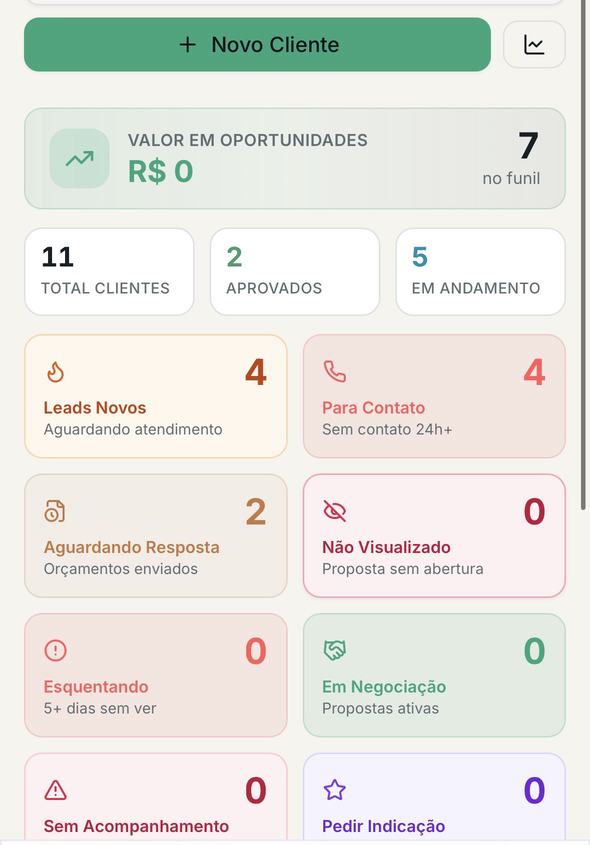 Clientes