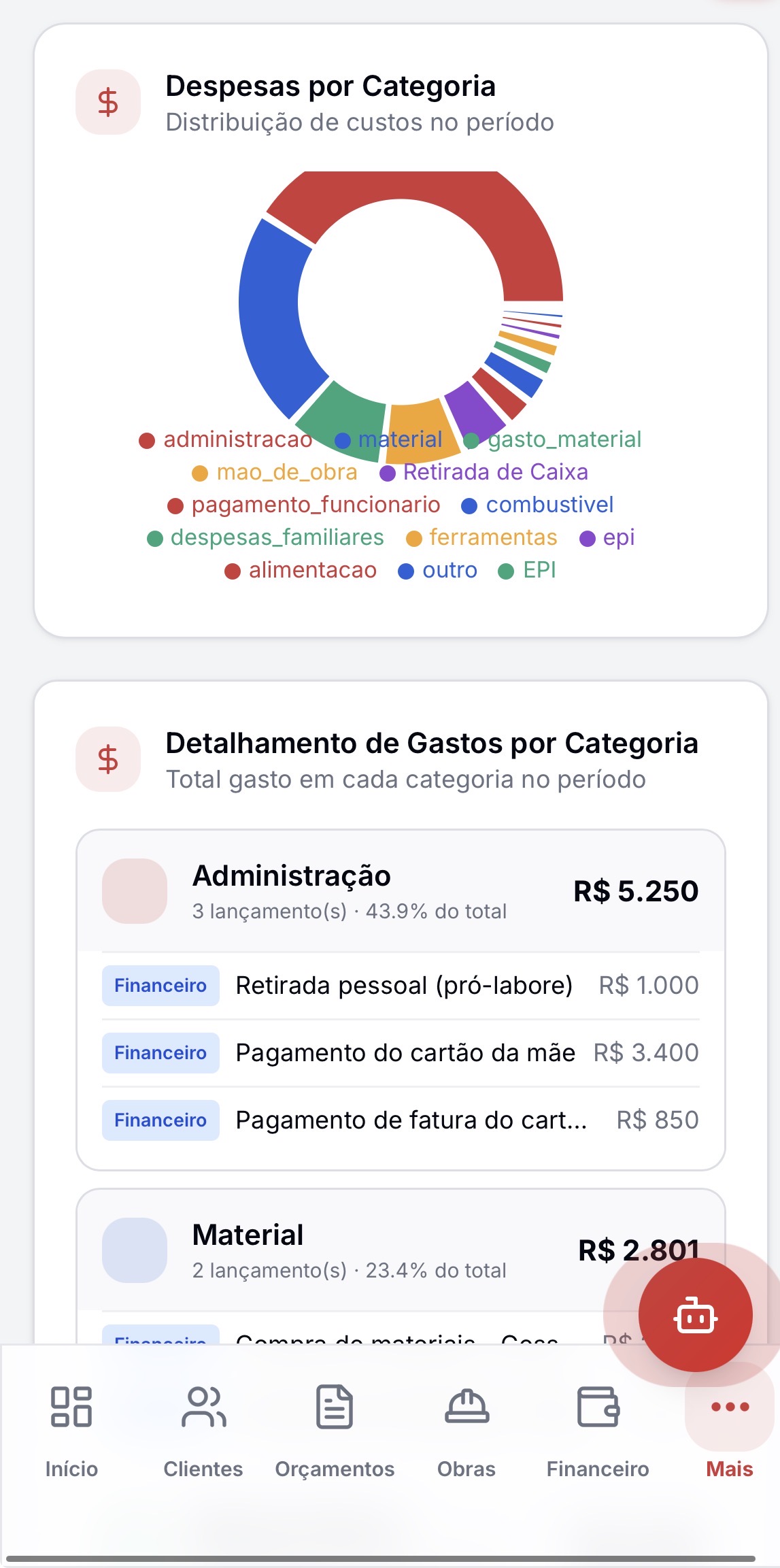 Dashboard financeiro GESCON PRO