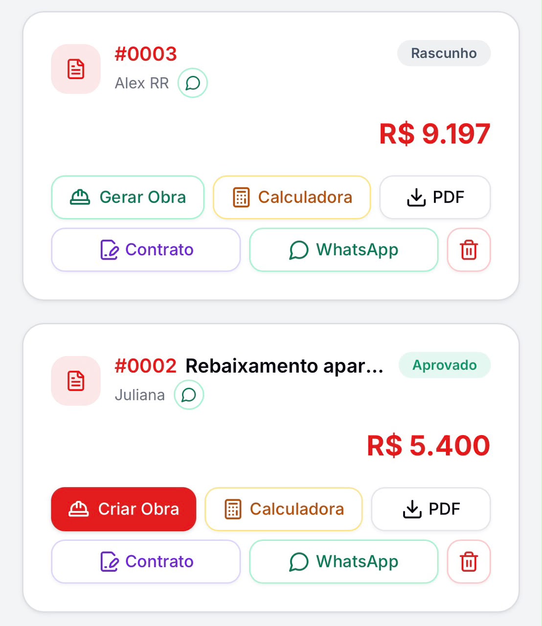 Dashboard do GESCON