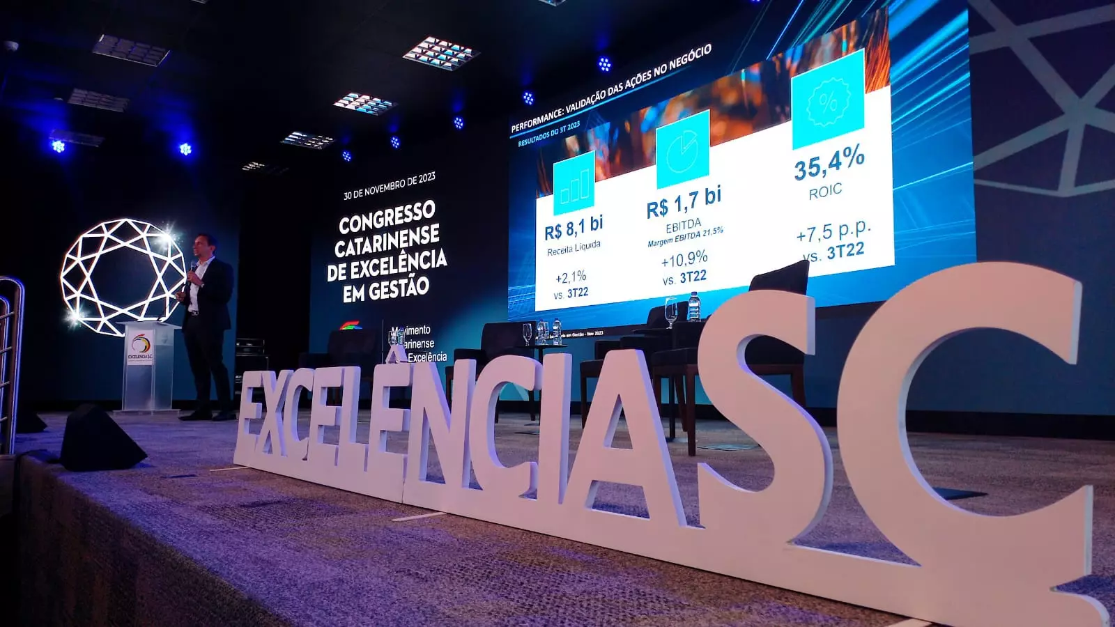 Congresso Catarinense de Excelência em Gestão