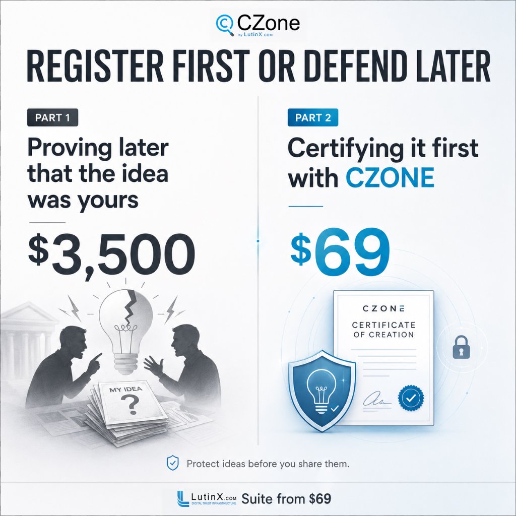 Comparison between proving an idea later and registering it first with CZone