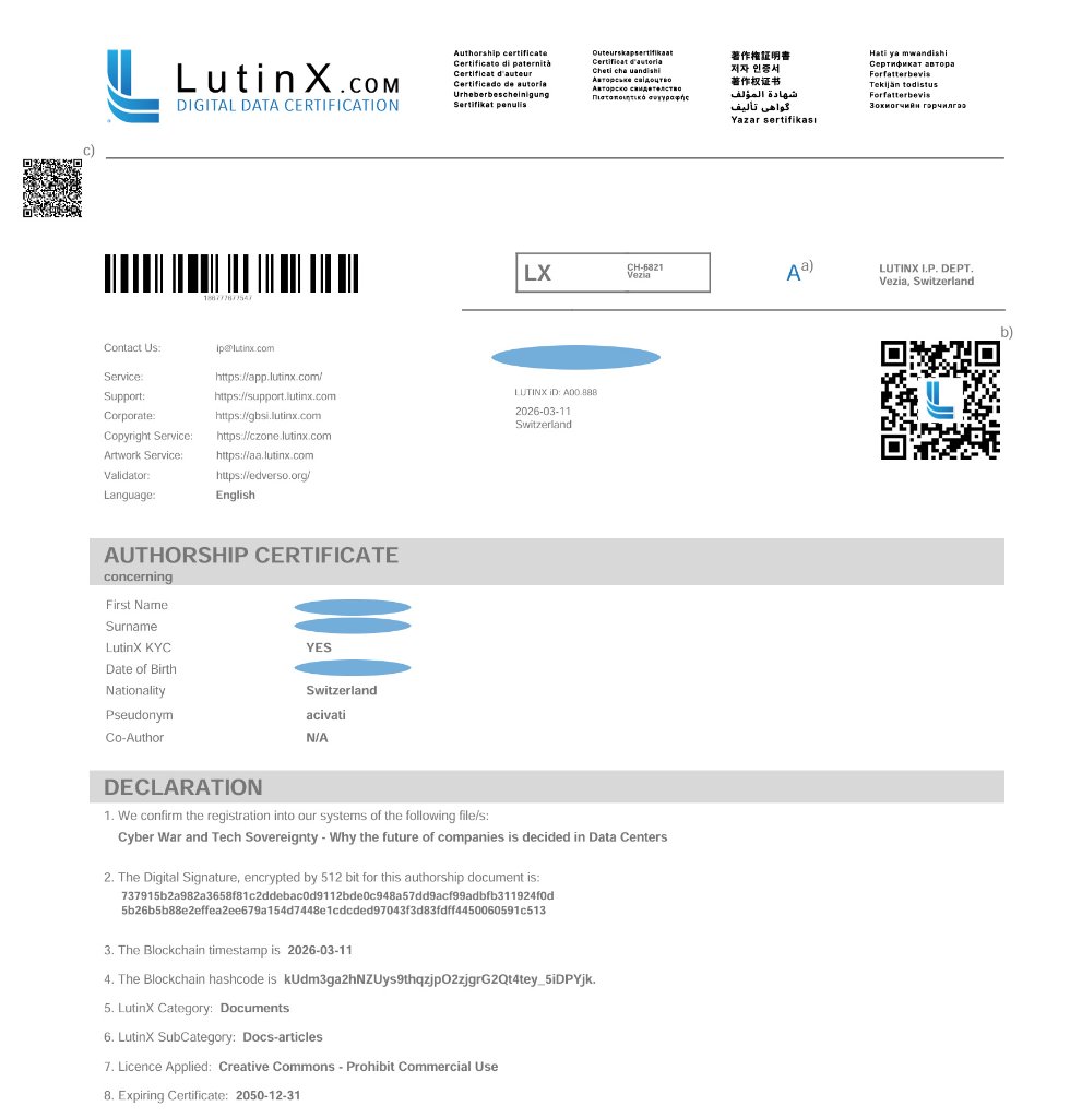 Example of a LutinX Authorship Certificate with author identity timestamp digital signature and hash information
